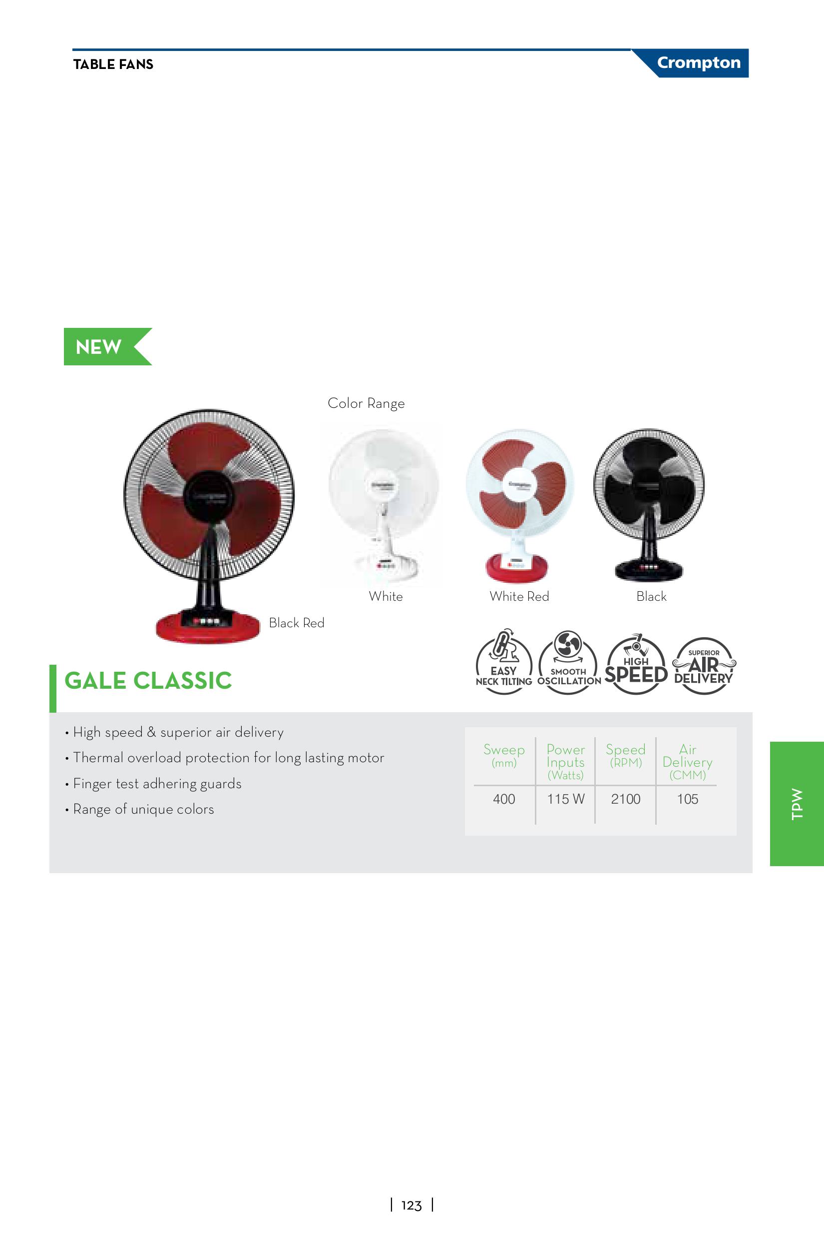 Crompton TF Gale Classic